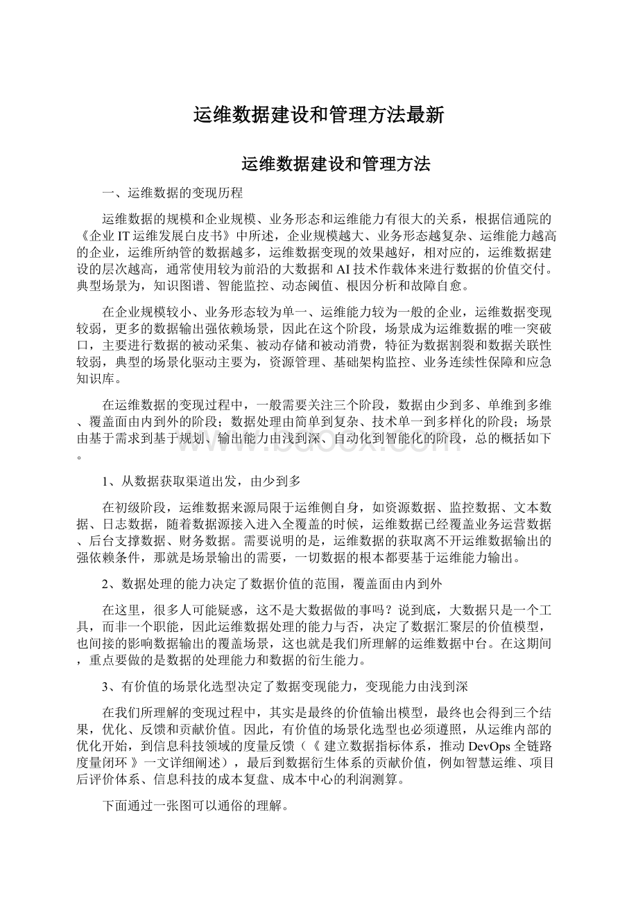 运维数据建设和管理方法最新文档格式.docx_第1页