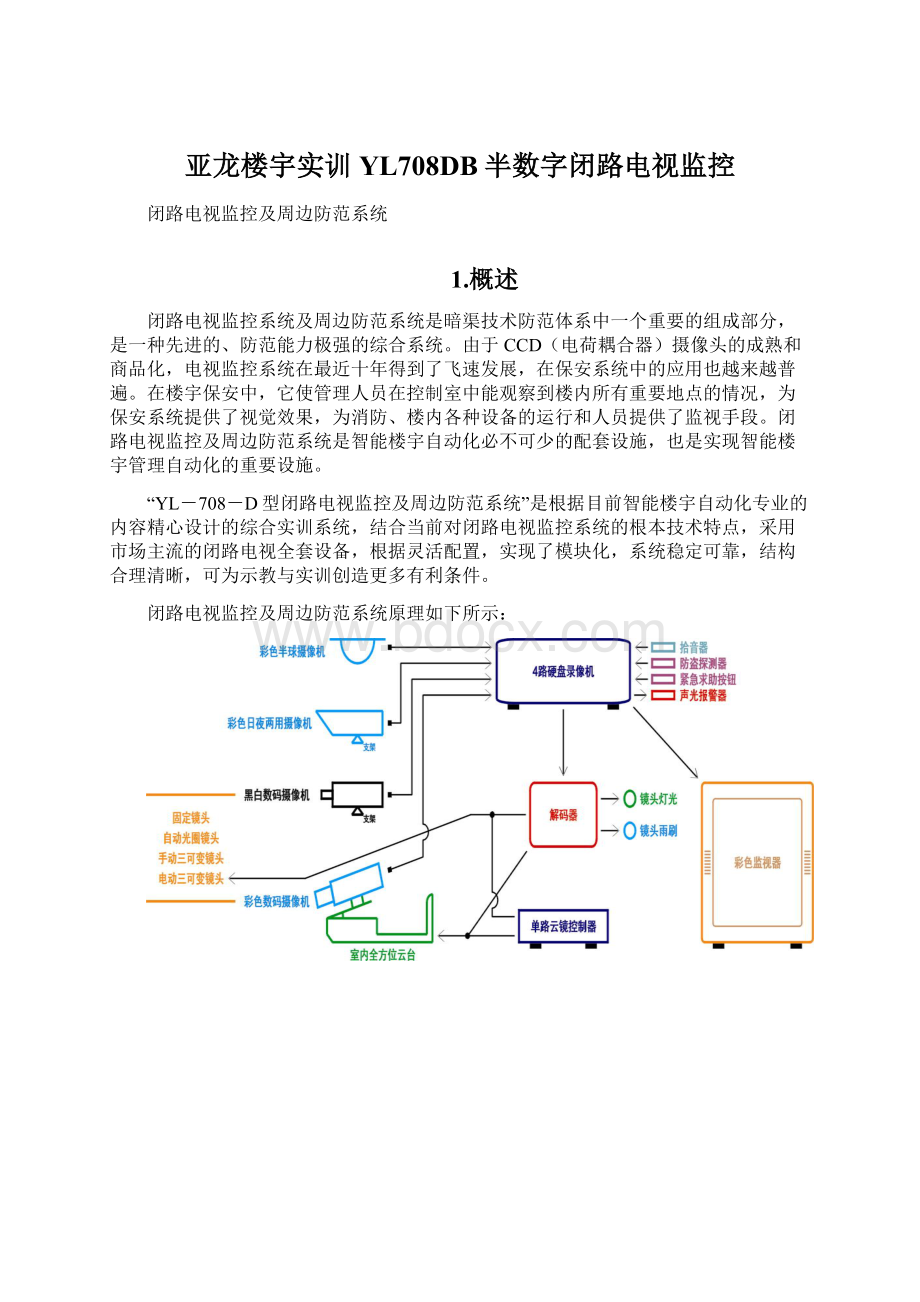 亚龙楼宇实训YL708DB半数字闭路电视监控Word格式文档下载.docx_第1页