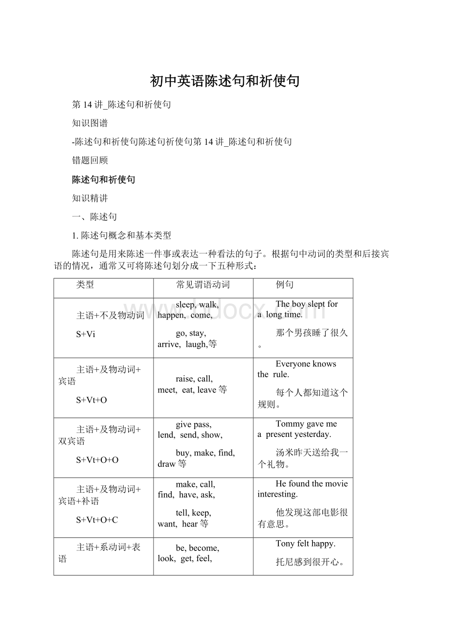 初中英语陈述句和祈使句Word文件下载.docx_第1页