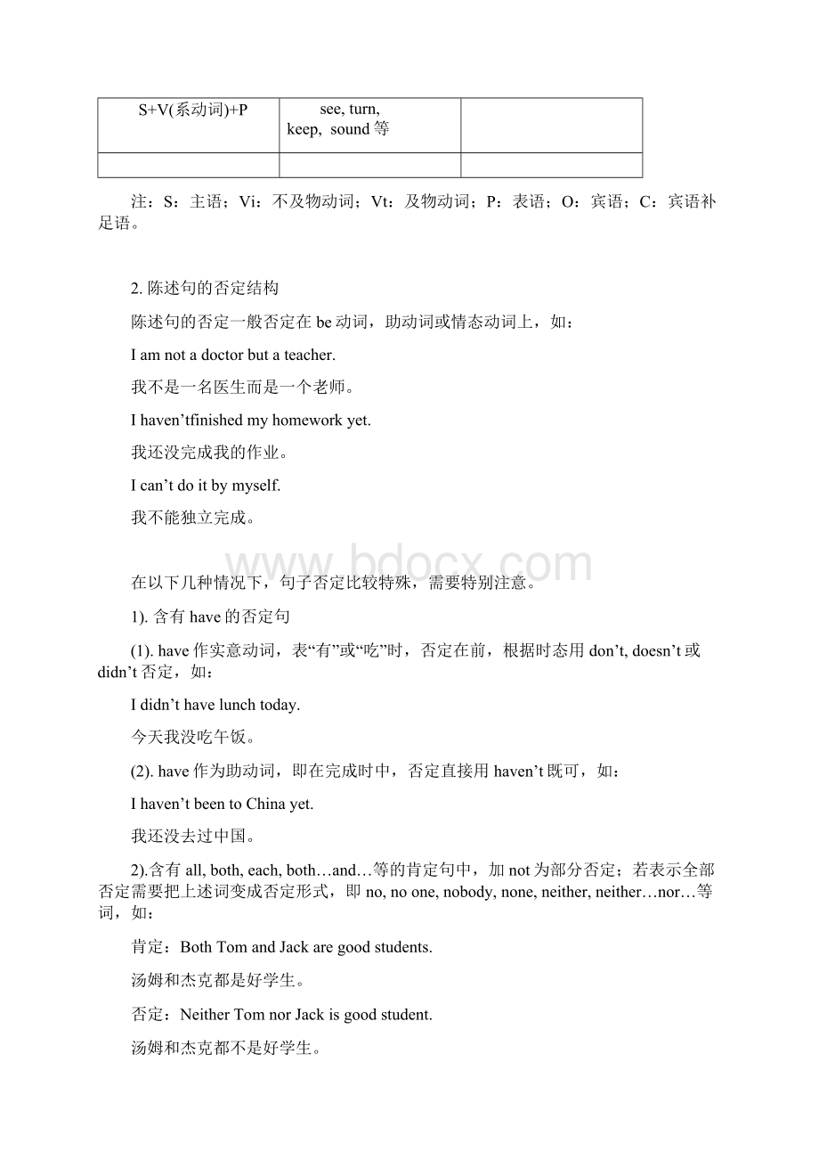 初中英语陈述句和祈使句Word文件下载.docx_第2页