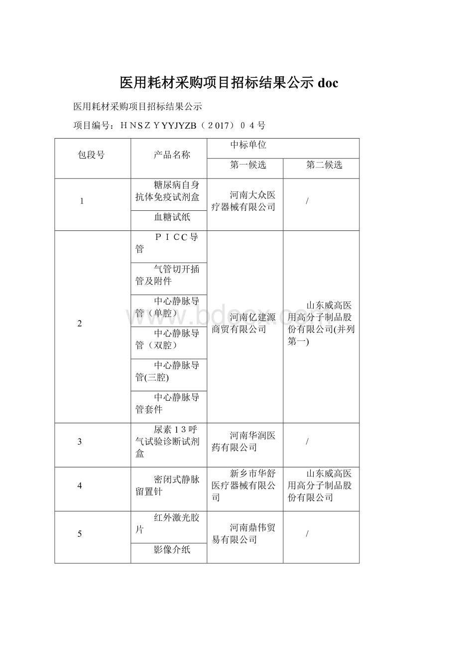 医用耗材采购项目招标结果公示docWord格式.docx