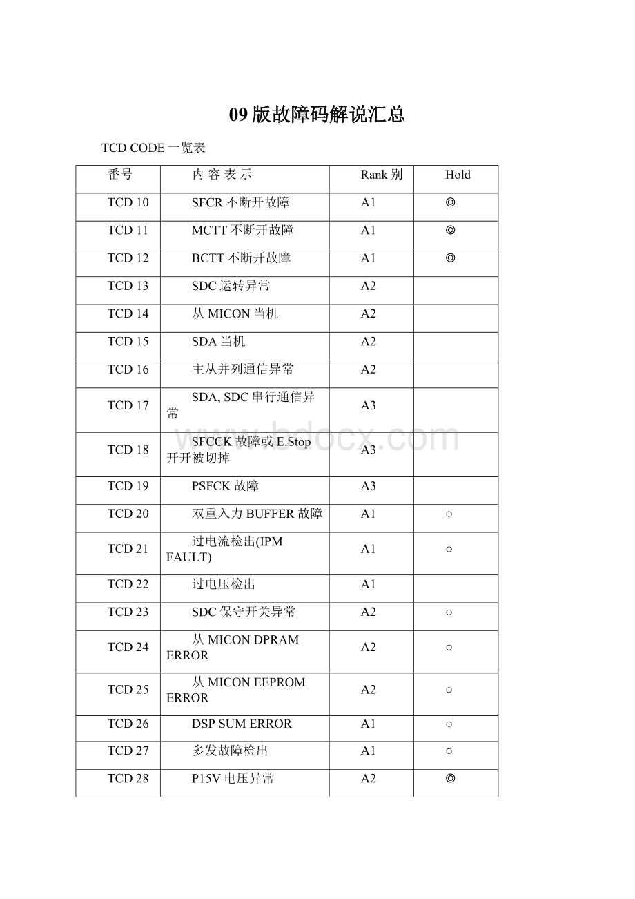 09版故障码解说汇总Word格式文档下载.docx