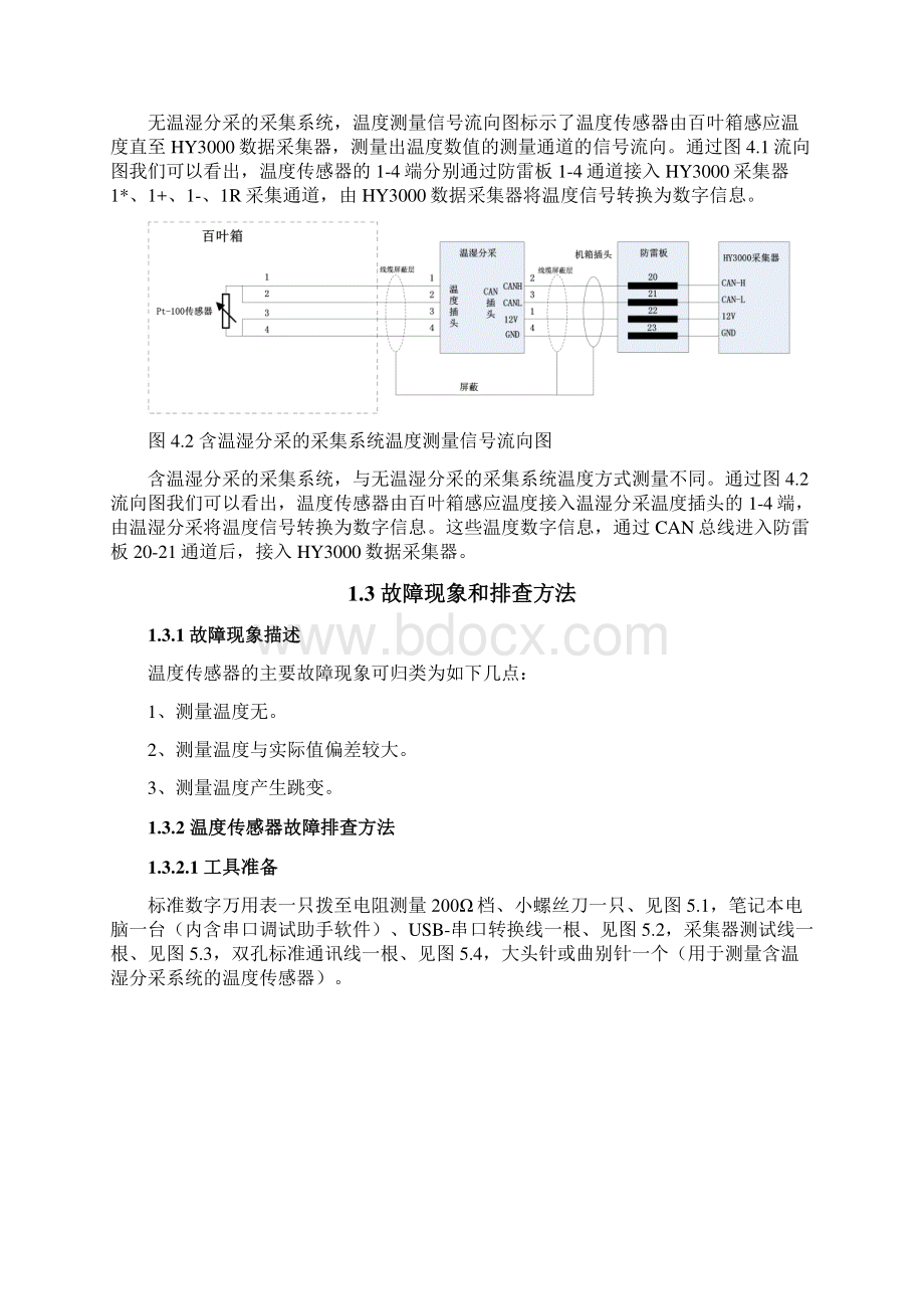 新型站数据故障诊断手册.docx_第3页