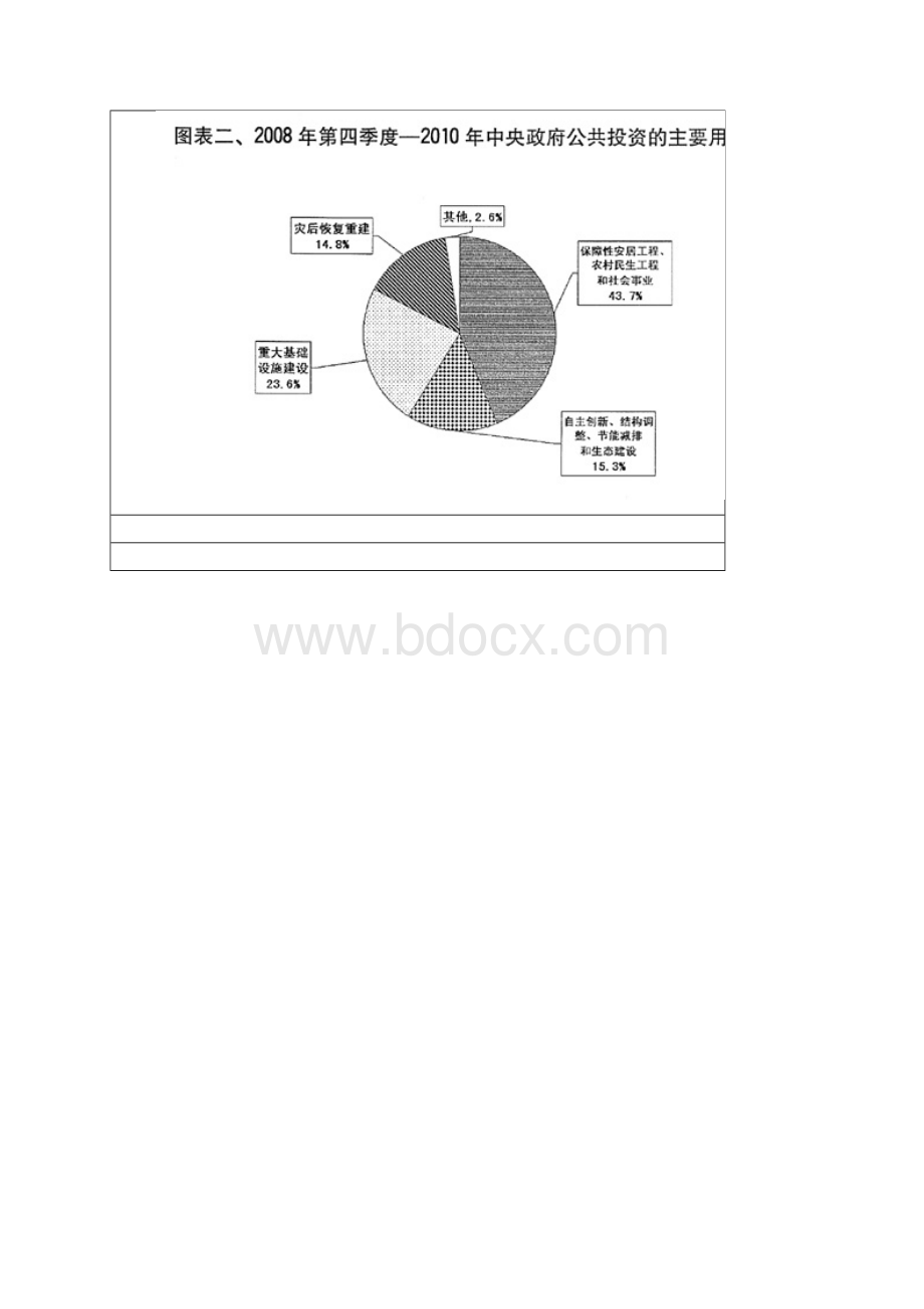 关于国民经济和社会发展计划执行情况.docx_第2页