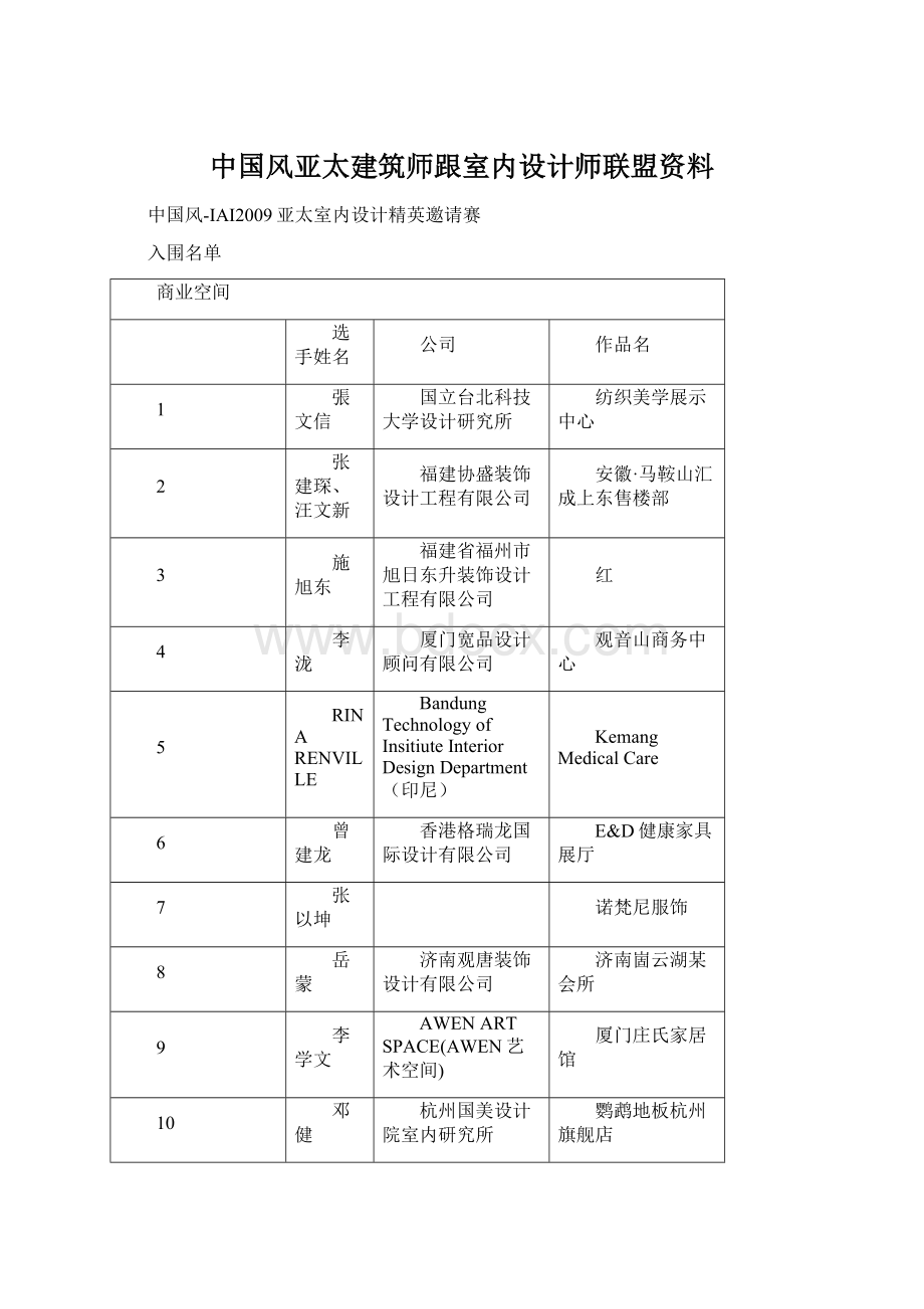 中国风亚太建筑师跟室内设计师联盟资料Word文件下载.docx