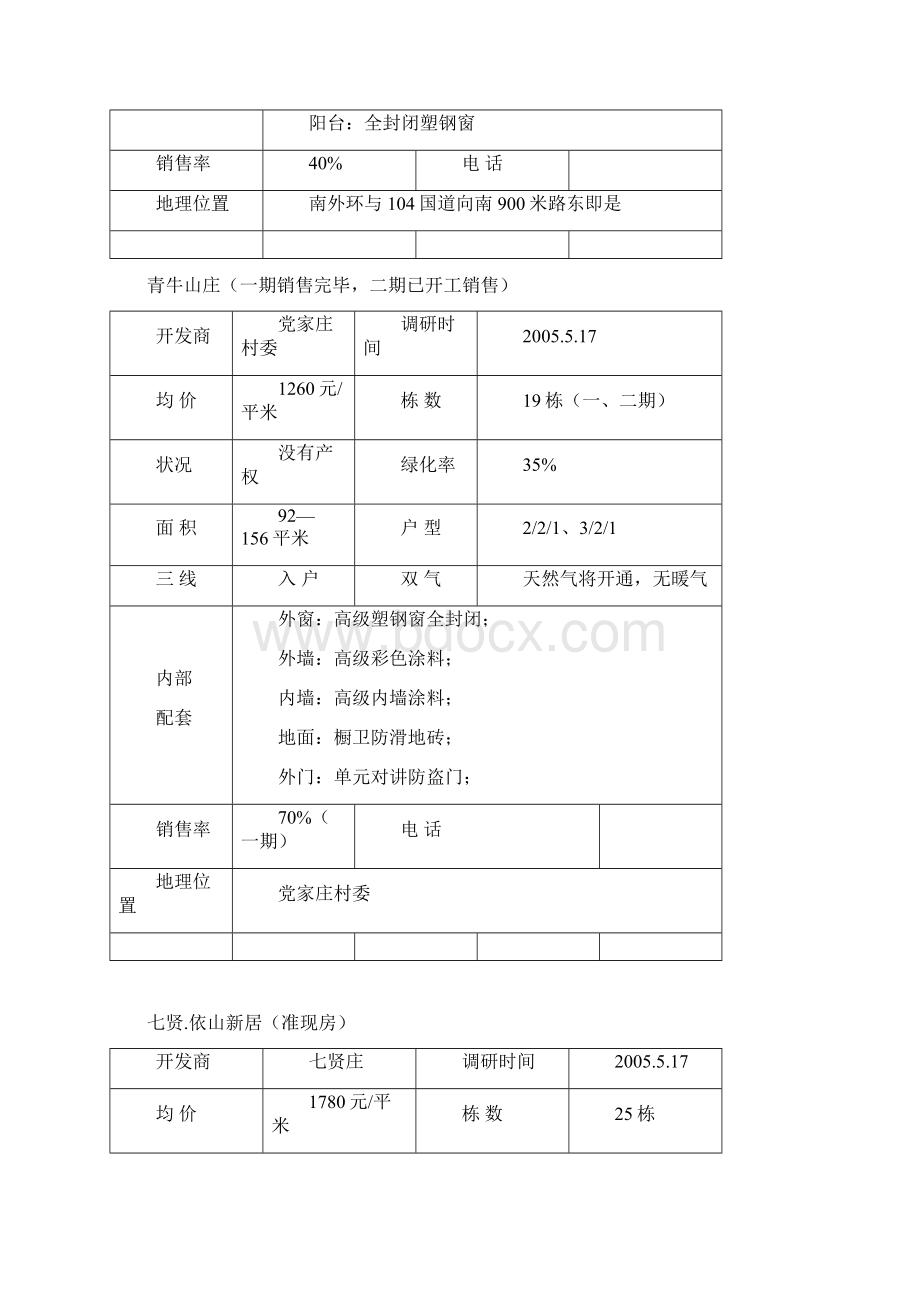 济南岳而庄项目全程策划案.docx_第3页