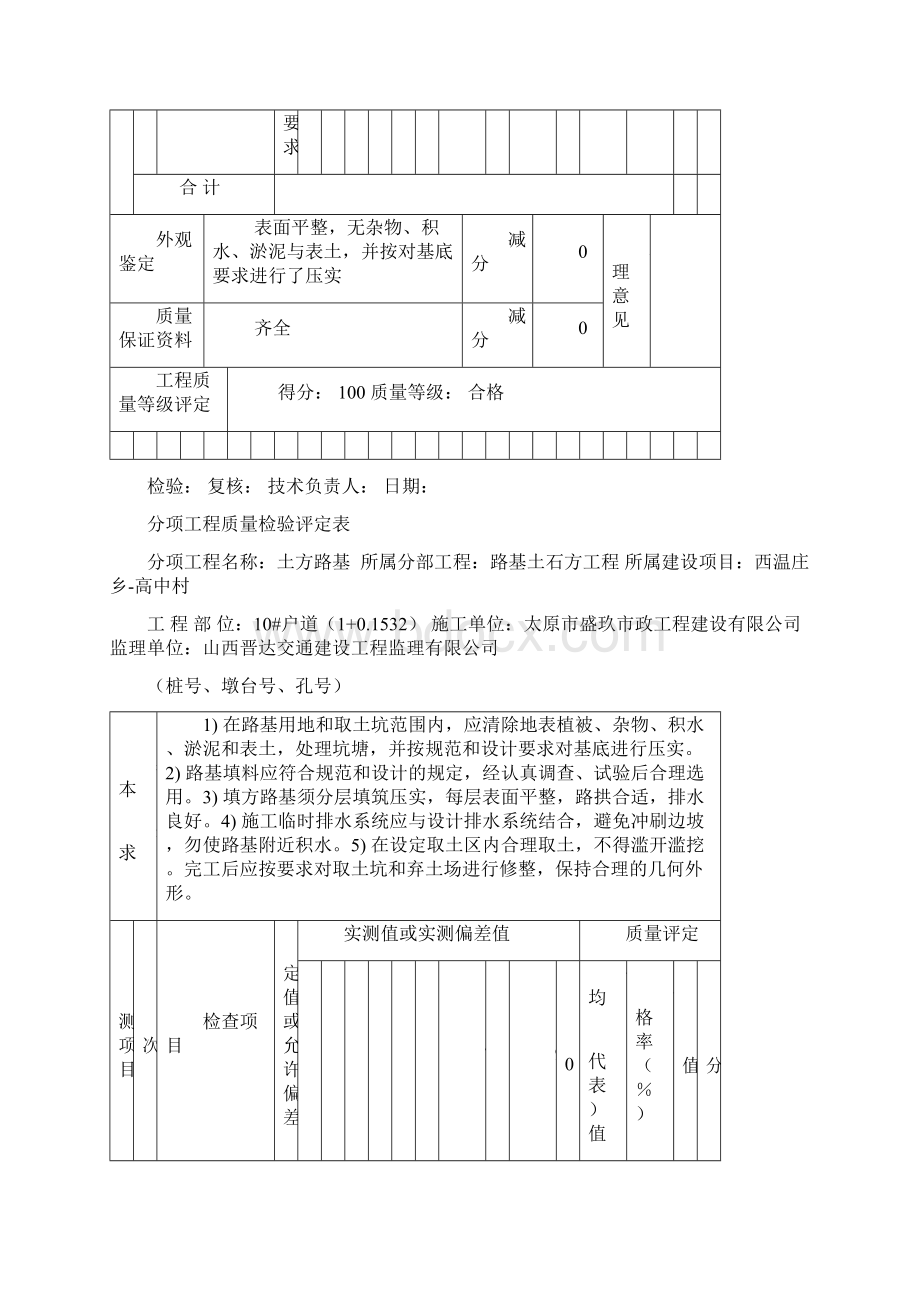 分项工程质量检验评定表121Word文档下载推荐.docx_第3页