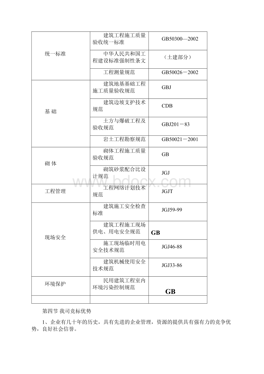 完整版涪陵区德援后续项目林区道路公路建设工程施工组织设计Word下载.docx_第2页