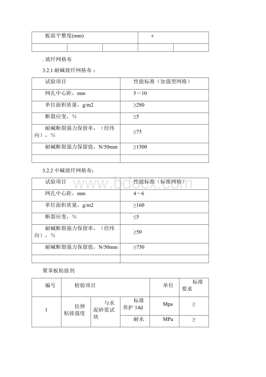 外墙外保温施工标准做法.docx_第3页