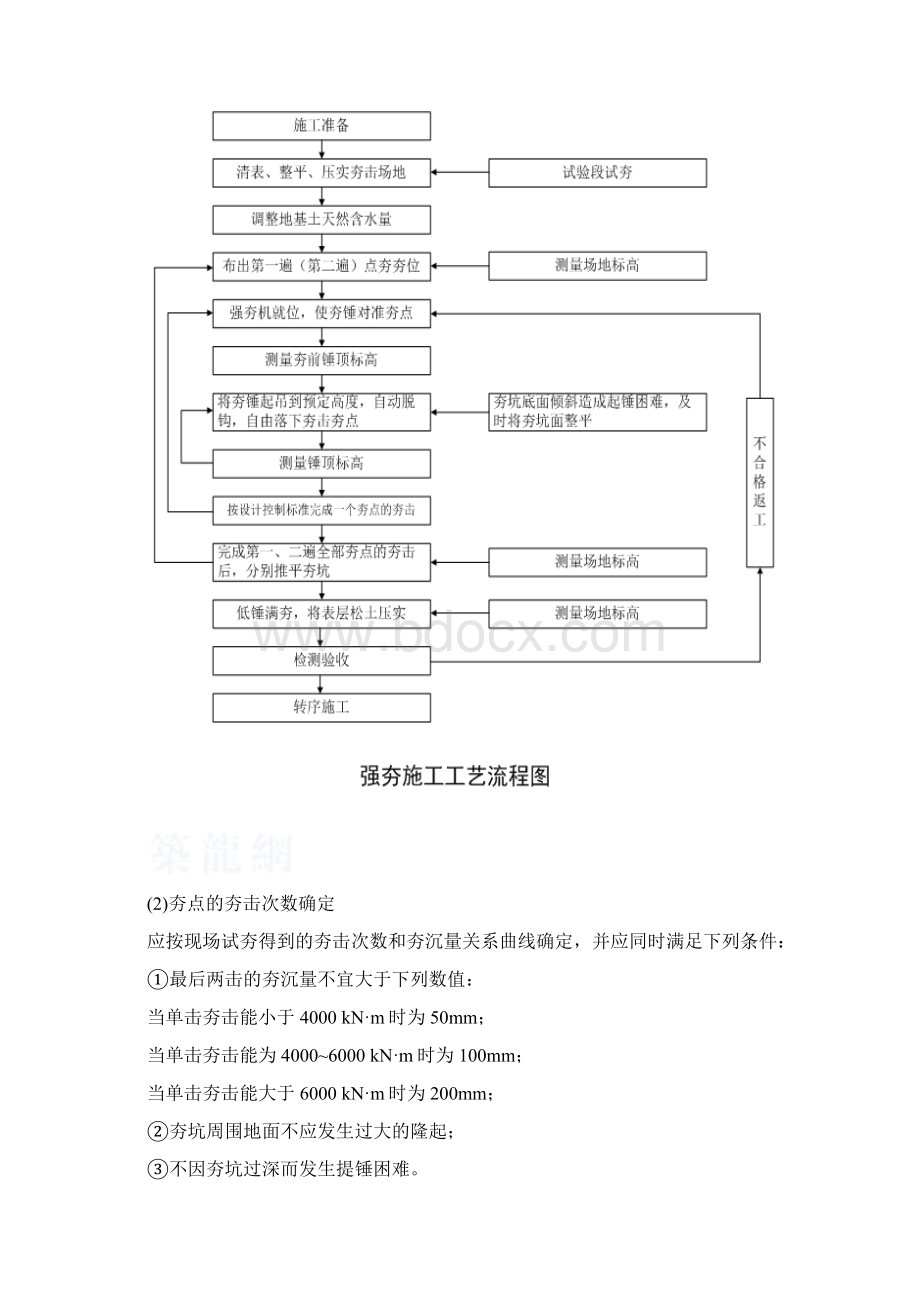 强夯施工处理湿陷性黄土地基工法secretWord文档格式.docx_第3页