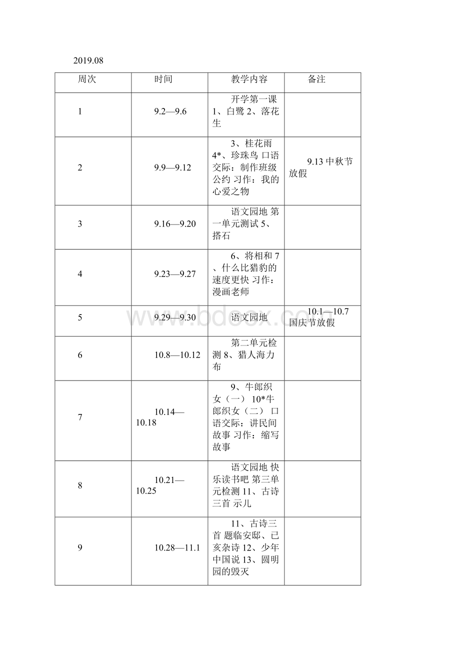 部编人教版小学语文五年级上册教学计划附教学进度安排word精品.docx_第3页