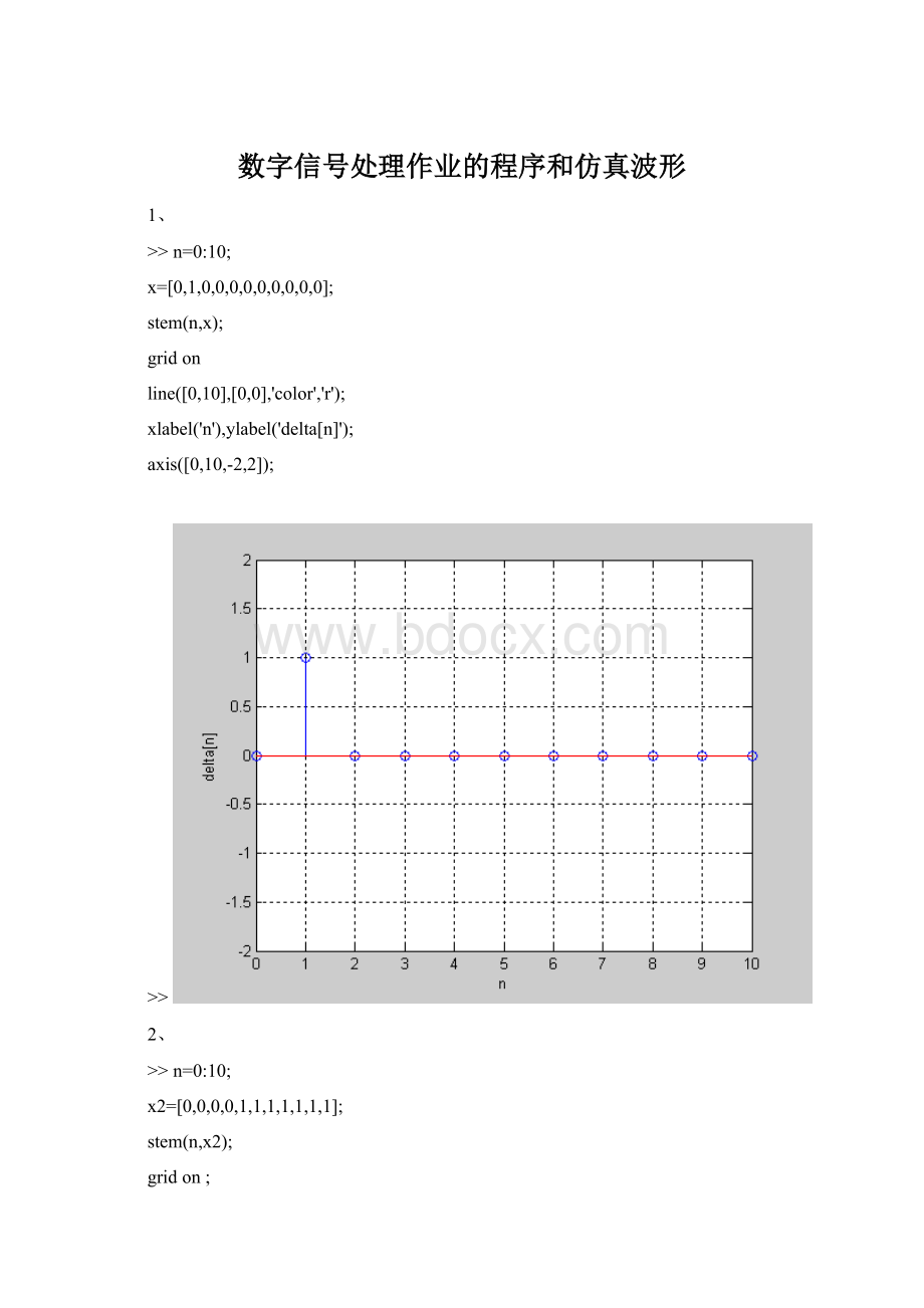 数字信号处理作业的程序和仿真波形.docx_第1页