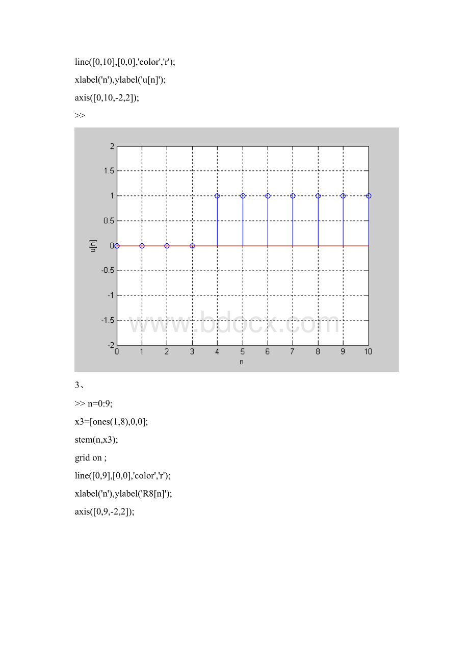 数字信号处理作业的程序和仿真波形.docx_第2页