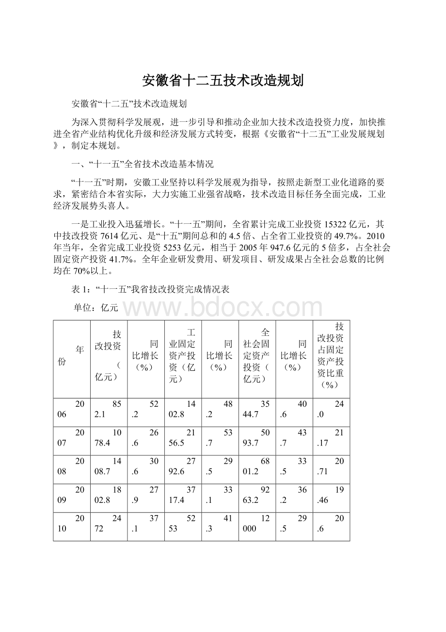 安徽省十二五技术改造规划.docx