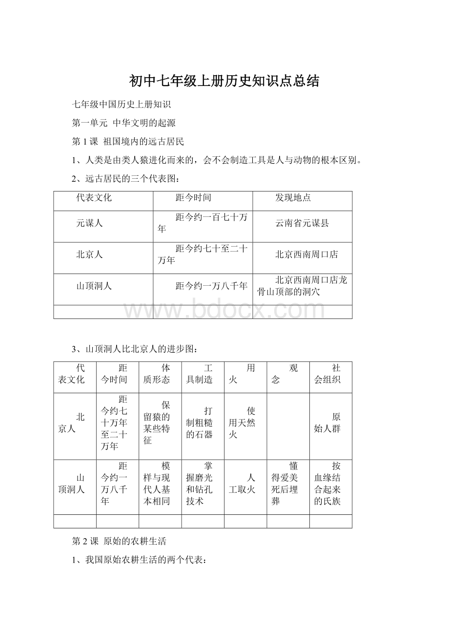 初中七年级上册历史知识点总结.docx_第1页