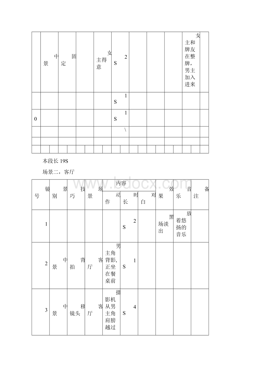 分镜头剧本范本收藏.docx_第3页