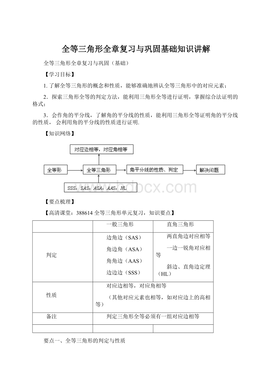 全等三角形全章复习与巩固基础知识讲解Word文档下载推荐.docx