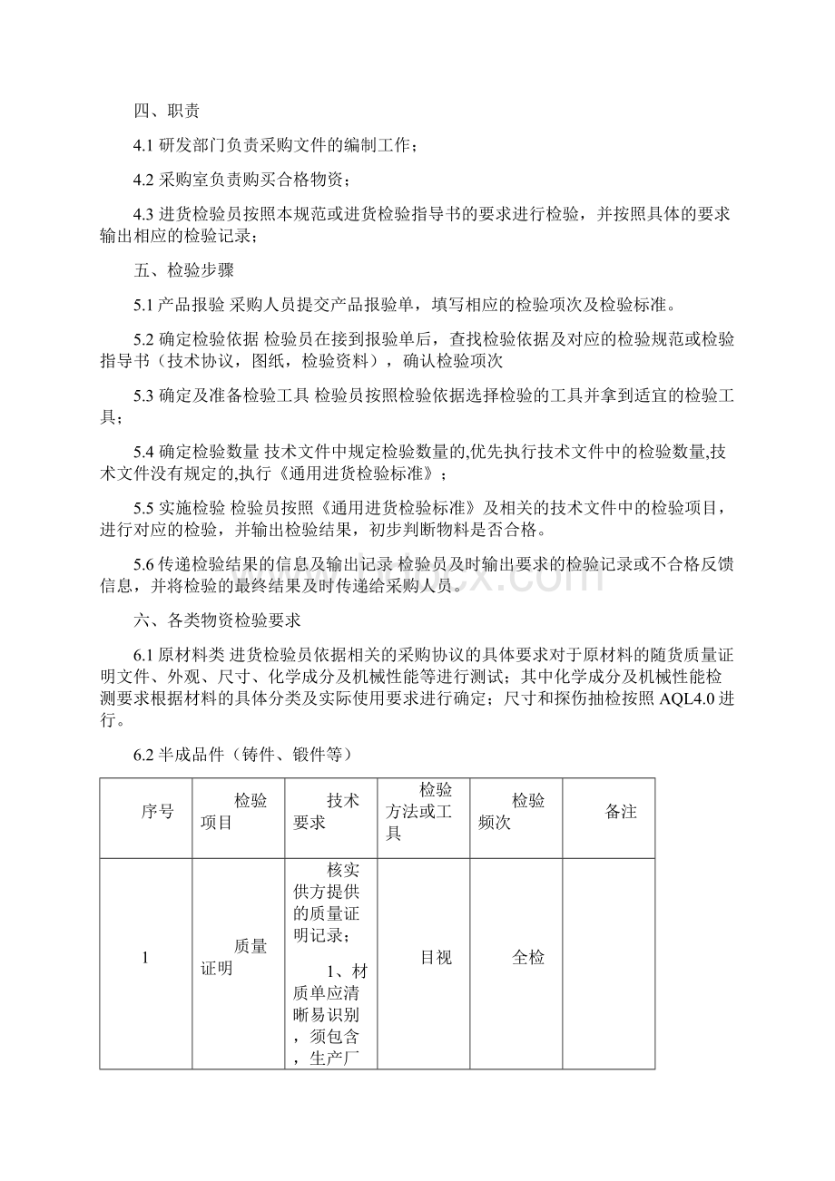 通用进货检验标准Word格式文档下载.docx_第3页