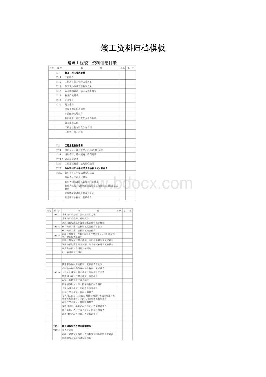 竣工资料归档模板文档格式.docx_第1页