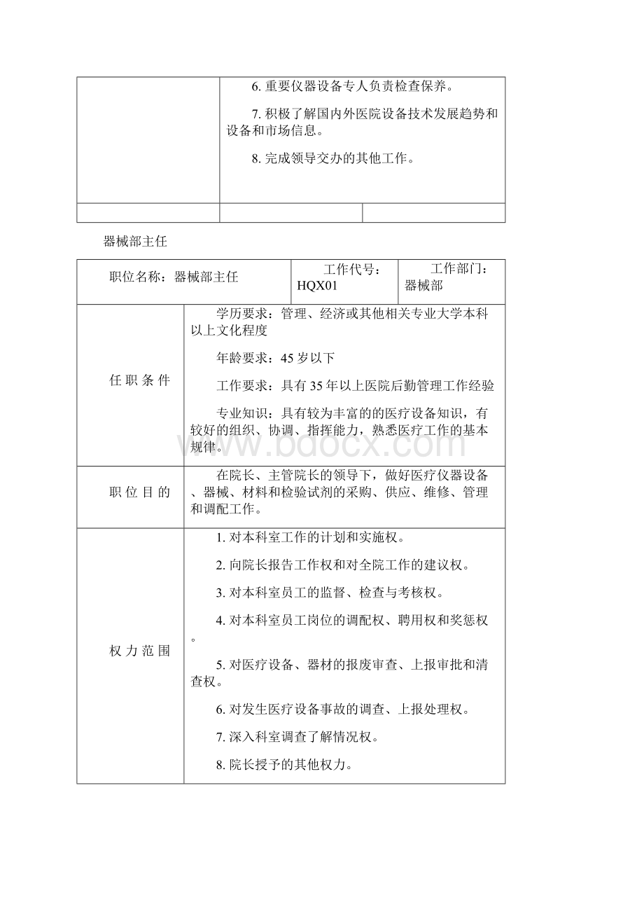 三级综合医院器械部职责.docx_第2页