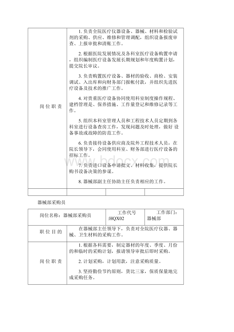 三级综合医院器械部职责.docx_第3页