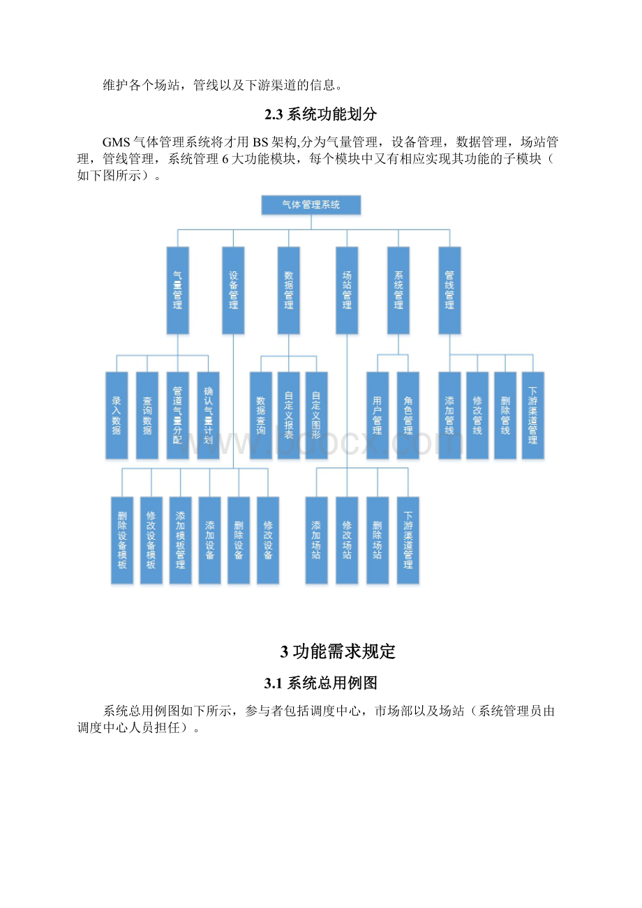 GMS气体管理系统需求.docx_第3页