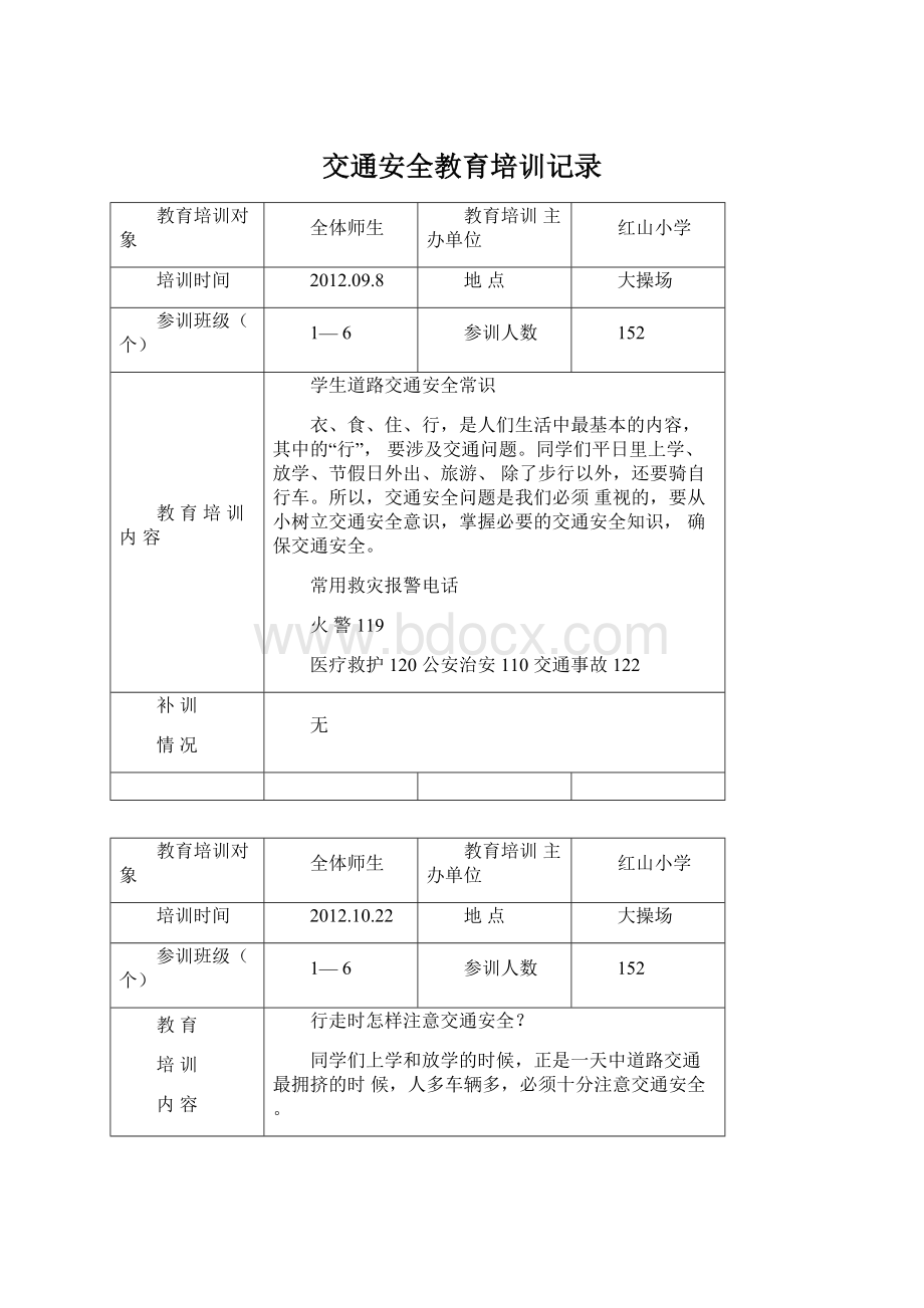 交通安全教育培训记录Word文档格式.docx