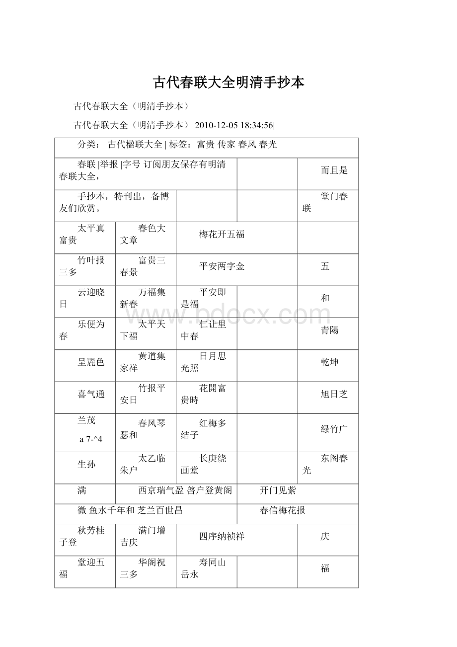 古代春联大全明清手抄本.docx_第1页