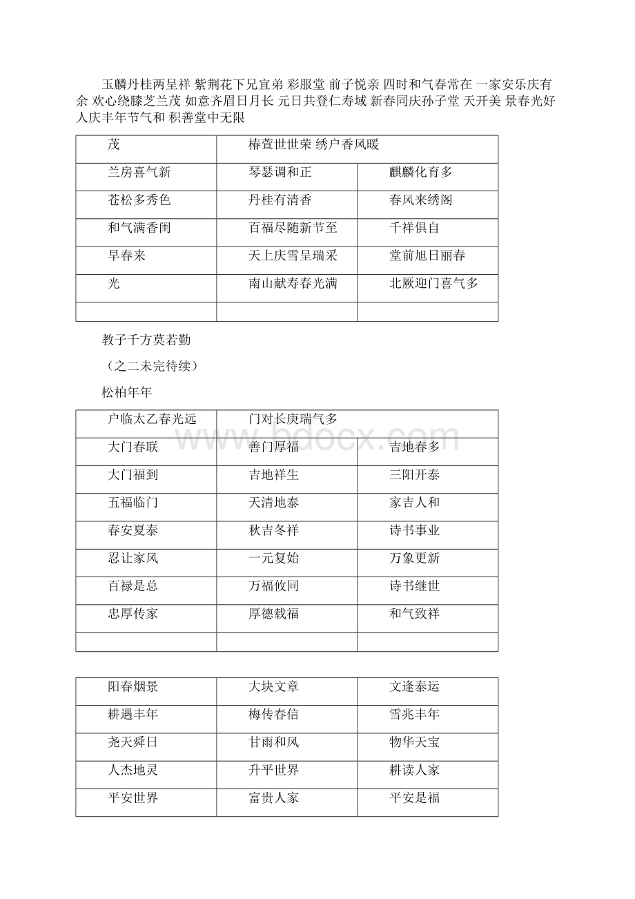 古代春联大全明清手抄本.docx_第3页