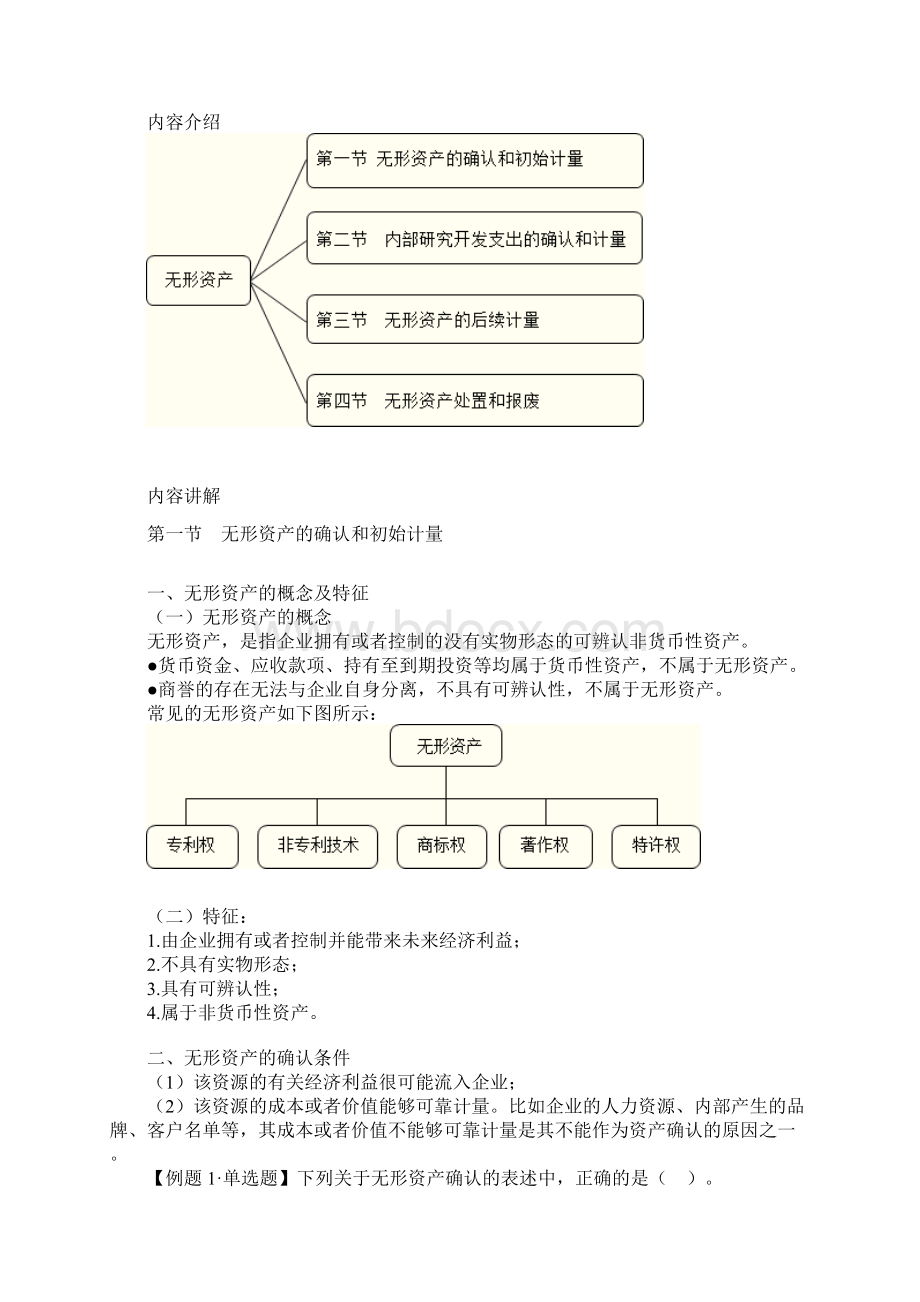 中级会计实务讲义第六章无形资产Word文件下载.docx_第2页