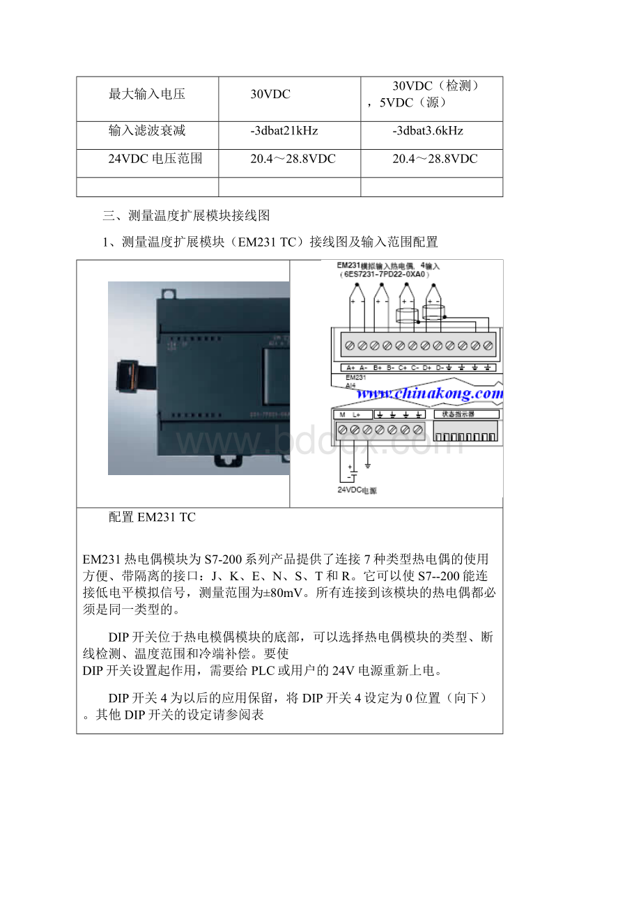 7200系列PLC 测量温度扩展模块技术规范接线图输入范围配置汇总.docx_第3页