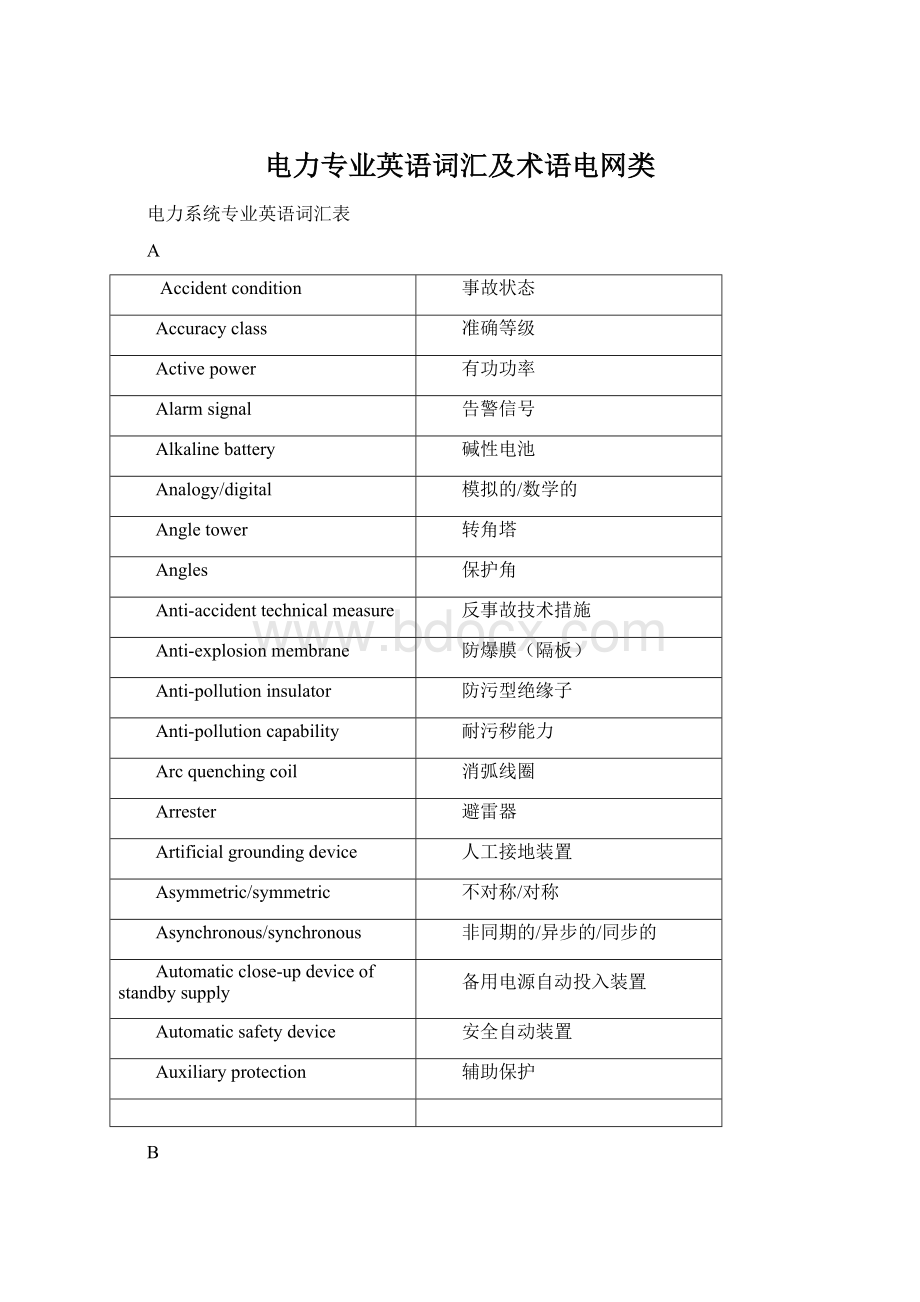 电力专业英语词汇及术语电网类.docx_第1页