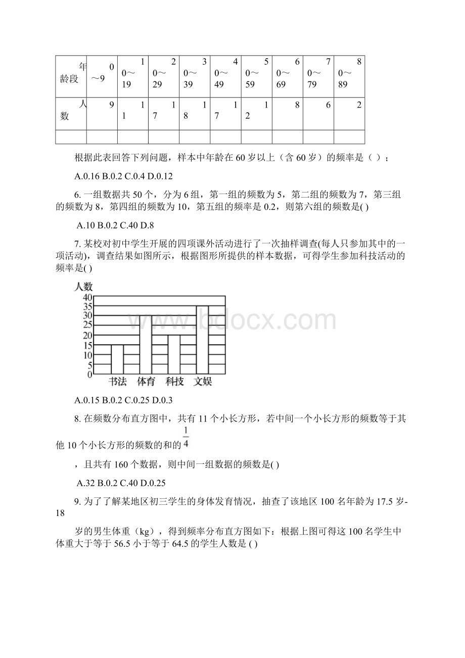 八年级数学下册5数据的频数分布检测试题Word文档格式.docx_第2页