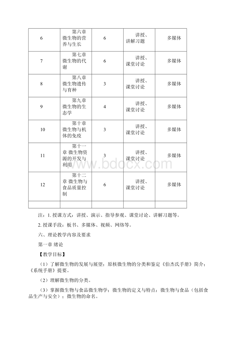 食品微生物学 教学大纲.docx_第3页