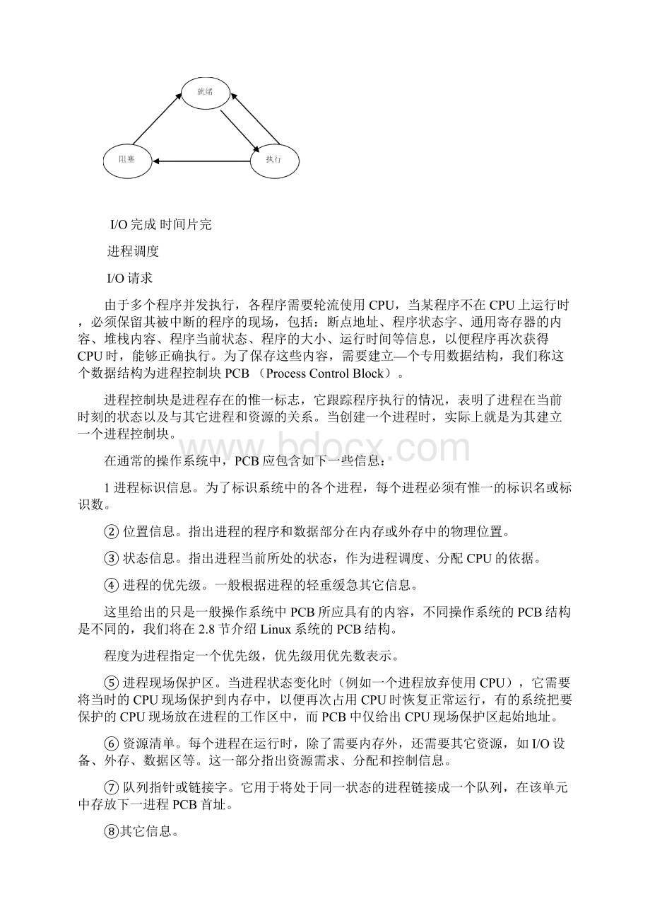 操作系统实验二 进程管理Word文档格式.docx_第2页