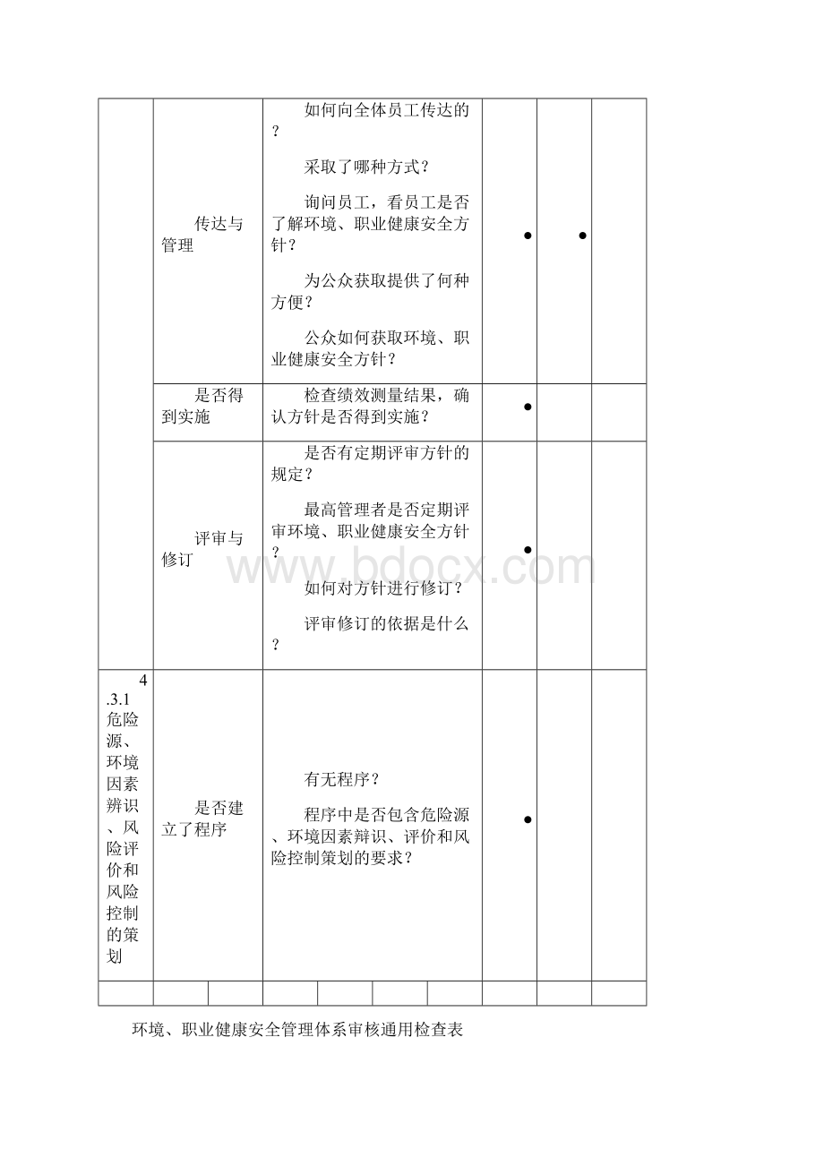 环境职业健康安全管理体系审核通用检查表Word文件下载.docx_第2页