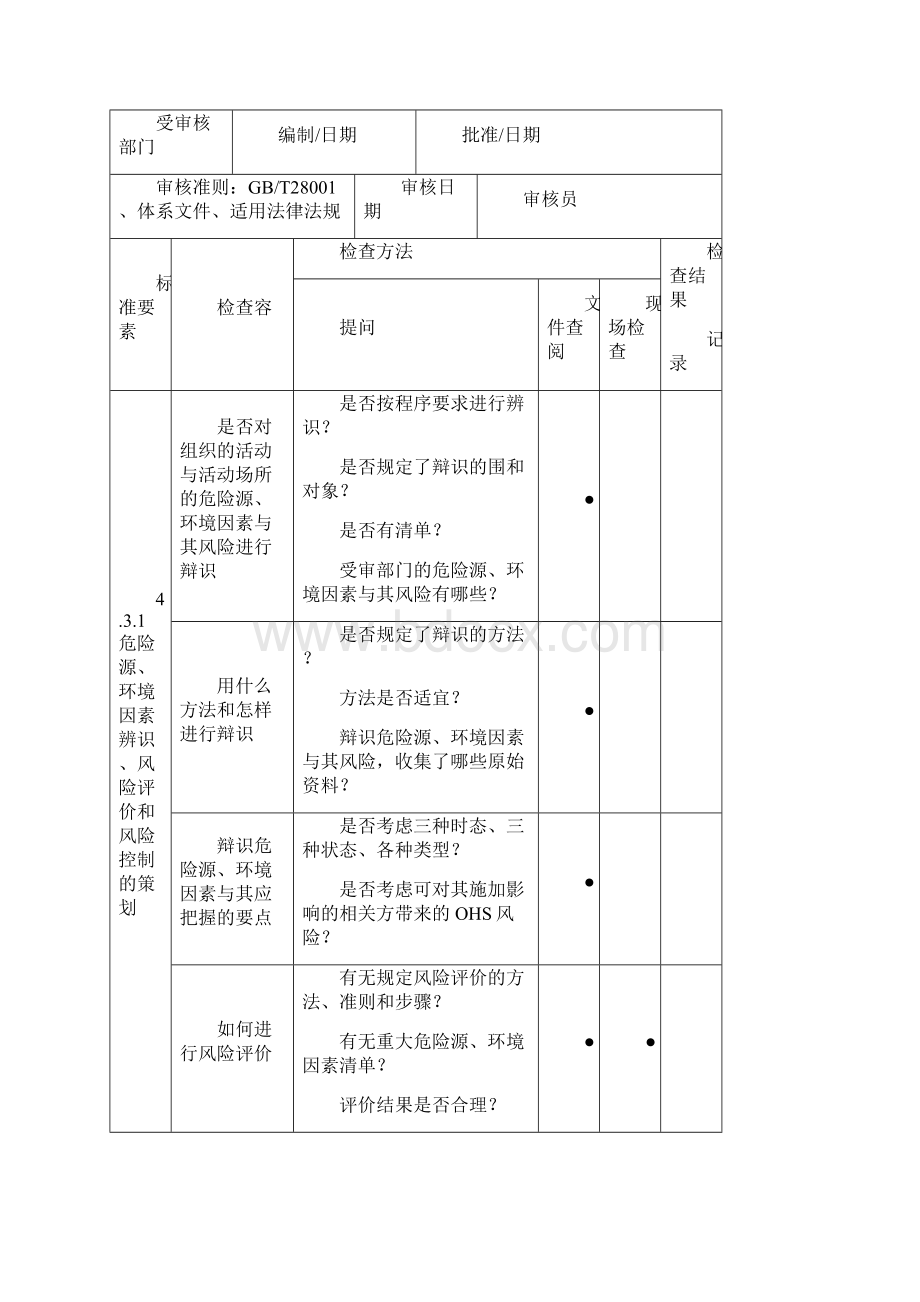 环境职业健康安全管理体系审核通用检查表Word文件下载.docx_第3页