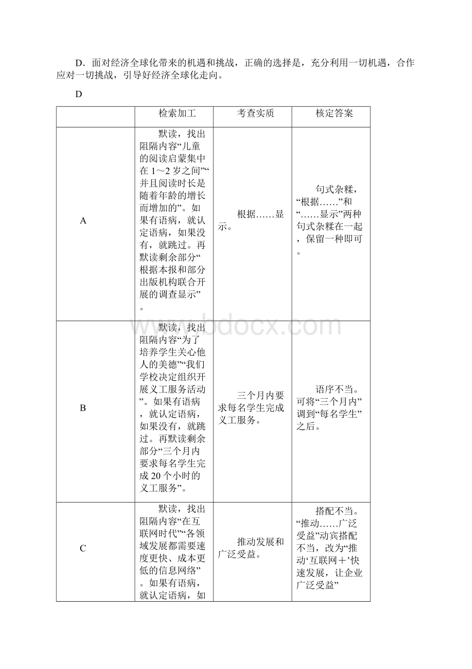 高考语文二轮 第3部分 专题7 轻松辨析语病2大方法.docx_第2页