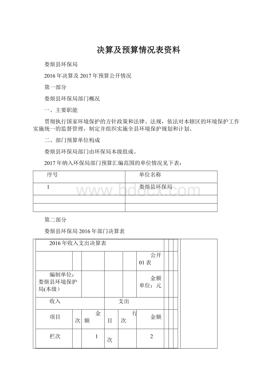 决算及预算情况表资料Word文档下载推荐.docx