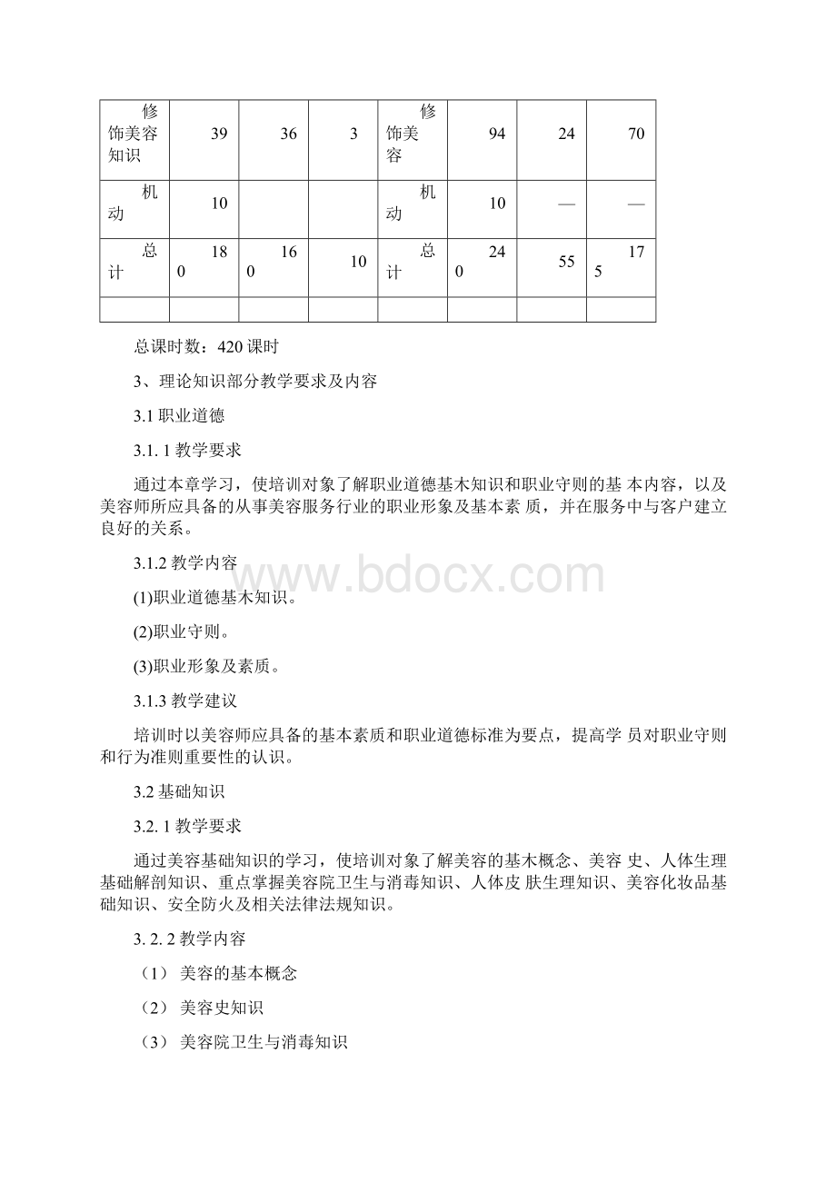 美容师培训大纲.docx_第3页