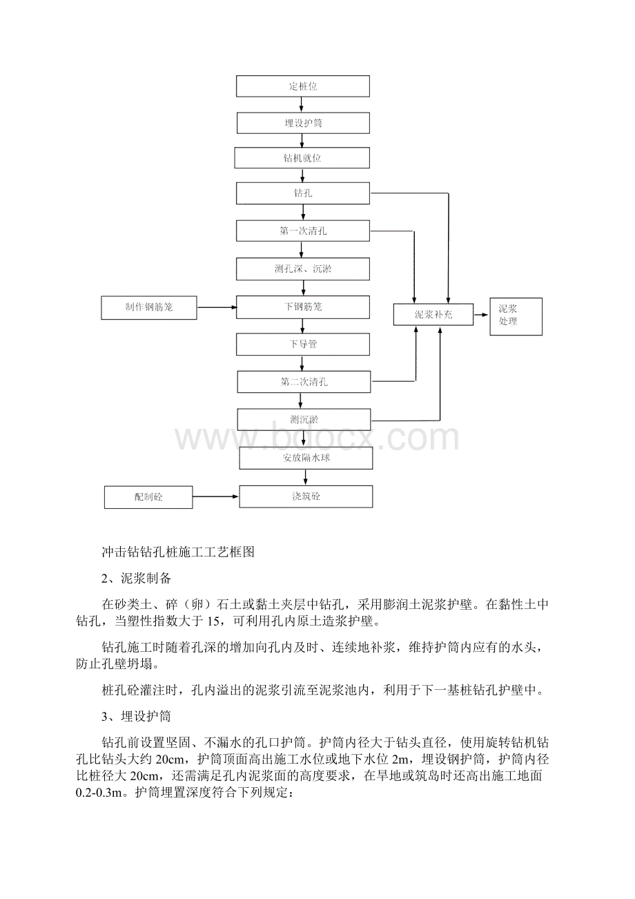 钻孔灌注桩技术交底文档格式.docx_第2页