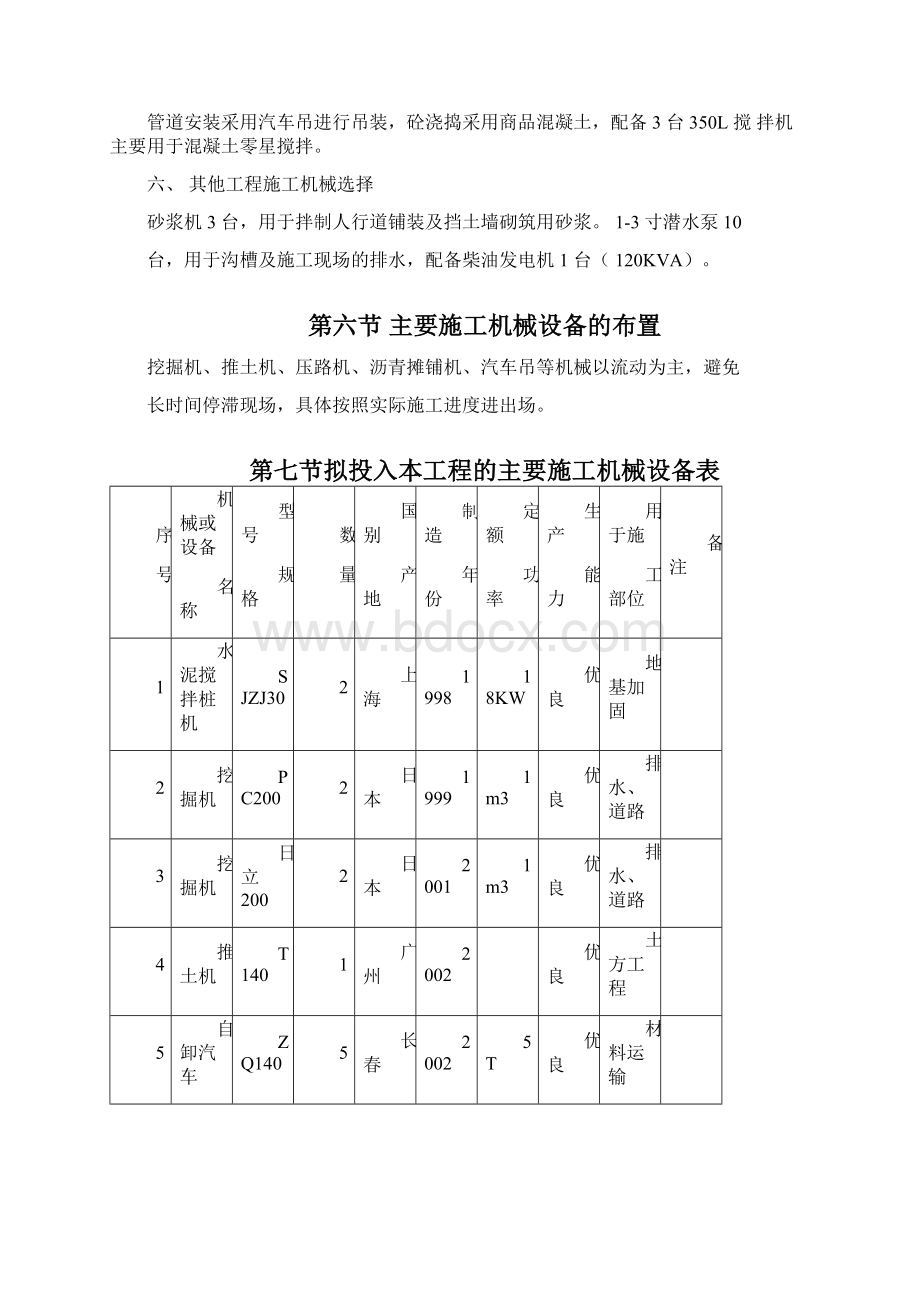 施工机械设备布置情况.docx_第3页