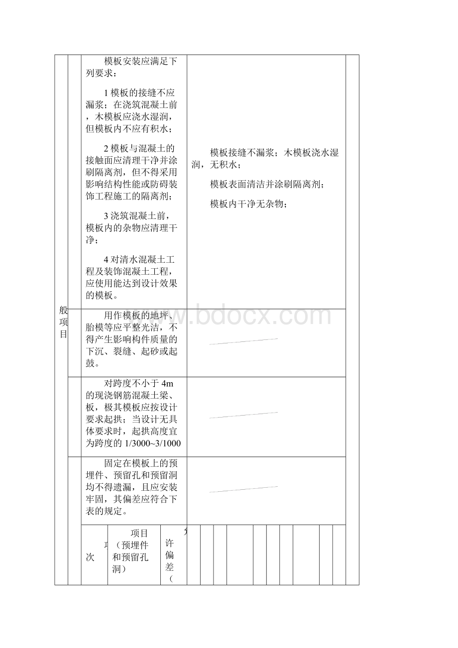 TJ421模板现浇结构安装工程检验批验收记录.docx_第2页