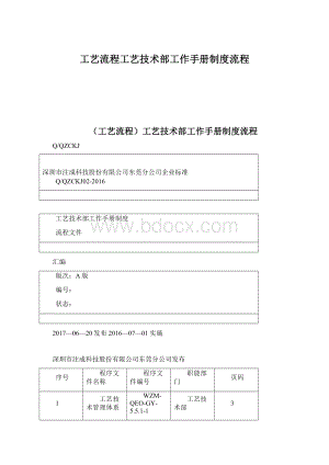 工艺流程工艺技术部工作手册制度流程.docx