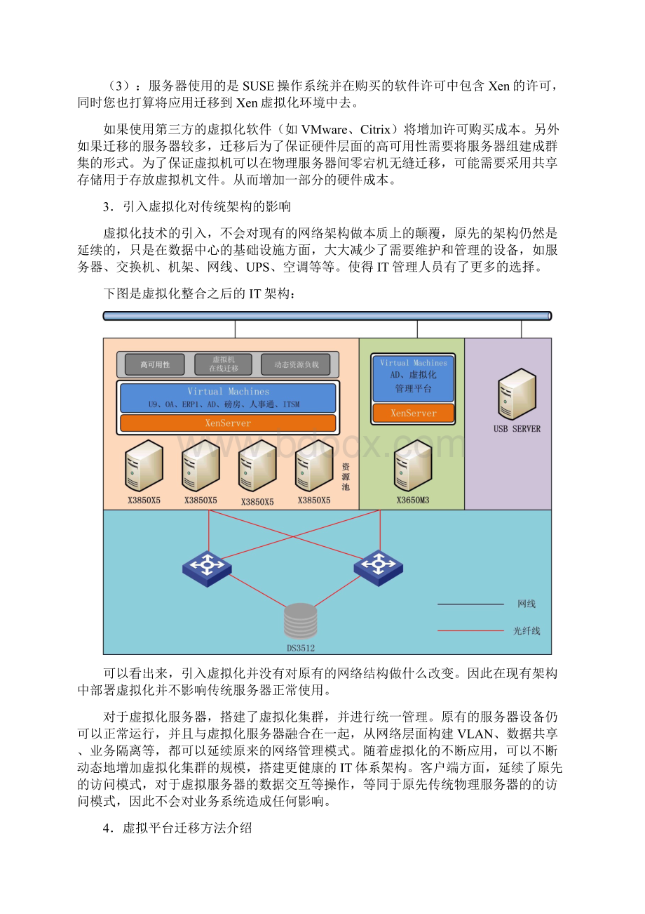 虚拟平台迁移解决方案Word文件下载.docx_第3页