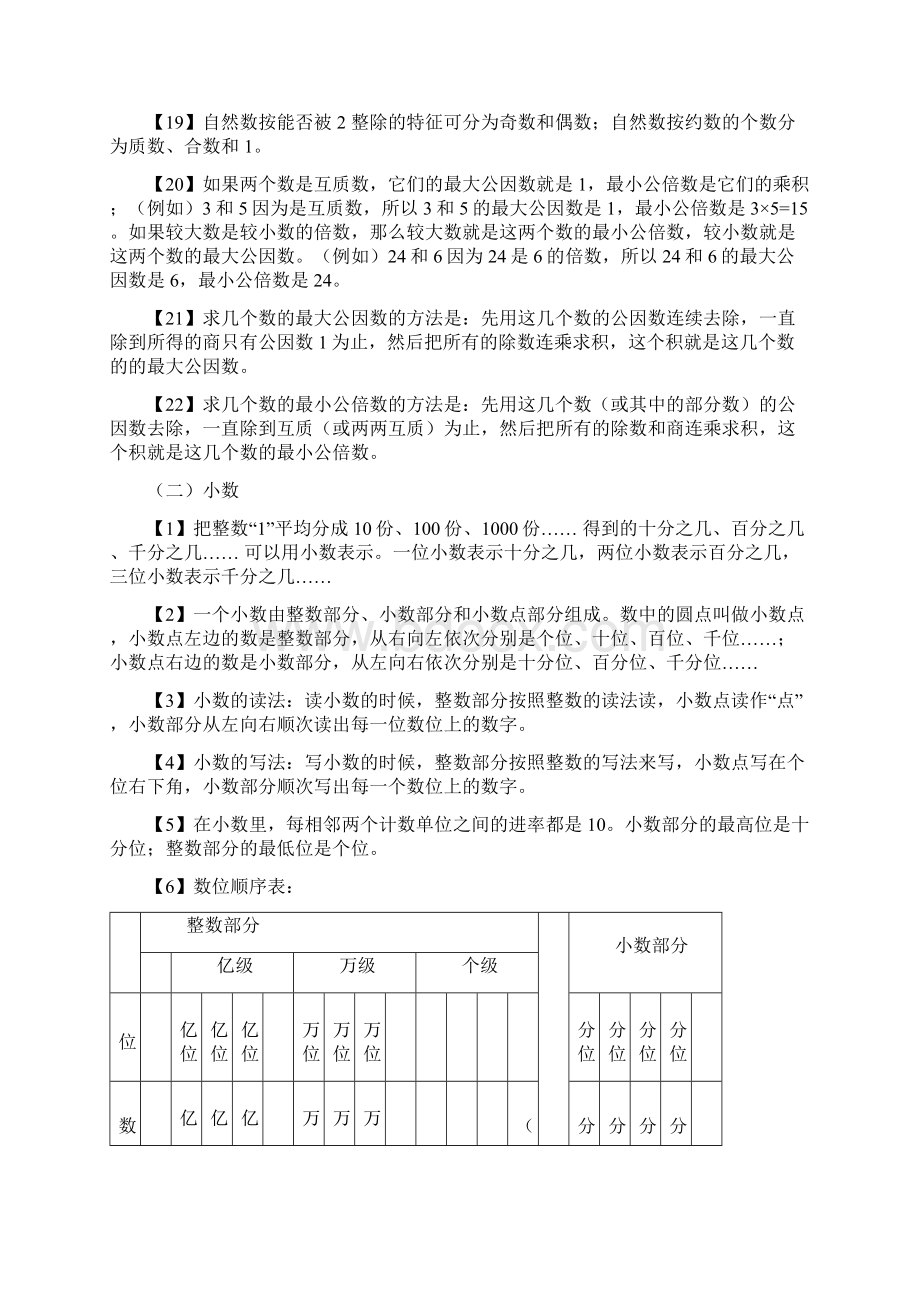 新人教版小学数学16年级知识点全.docx_第3页