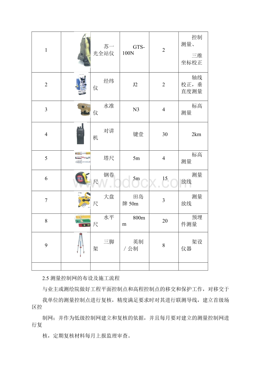 工程测量方案.docx_第3页