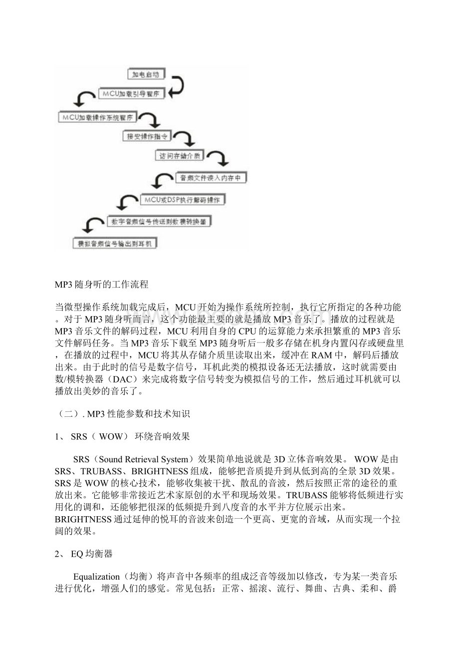 MP3基本知识及构成.docx_第2页