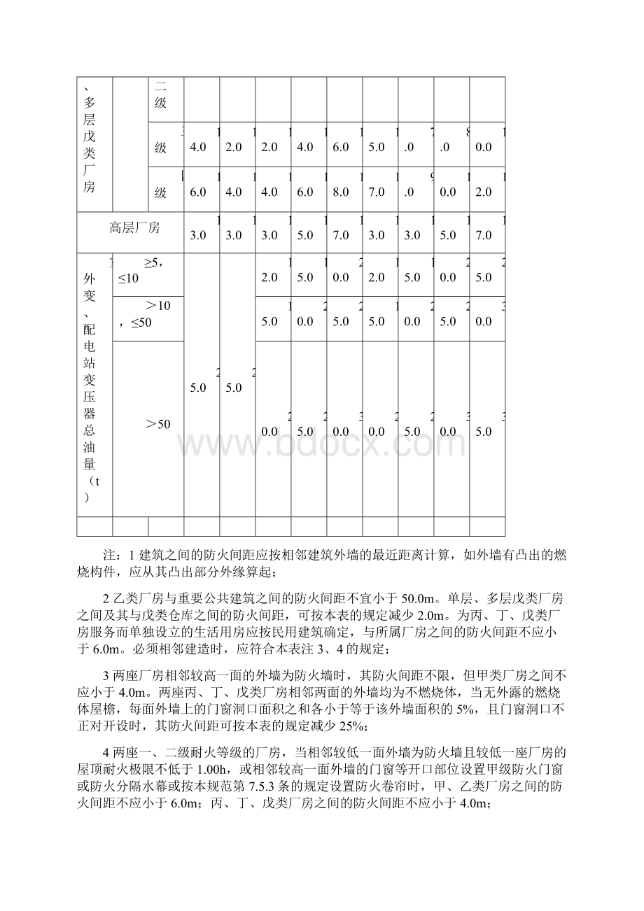 1建筑设计防火规范.docx_第3页