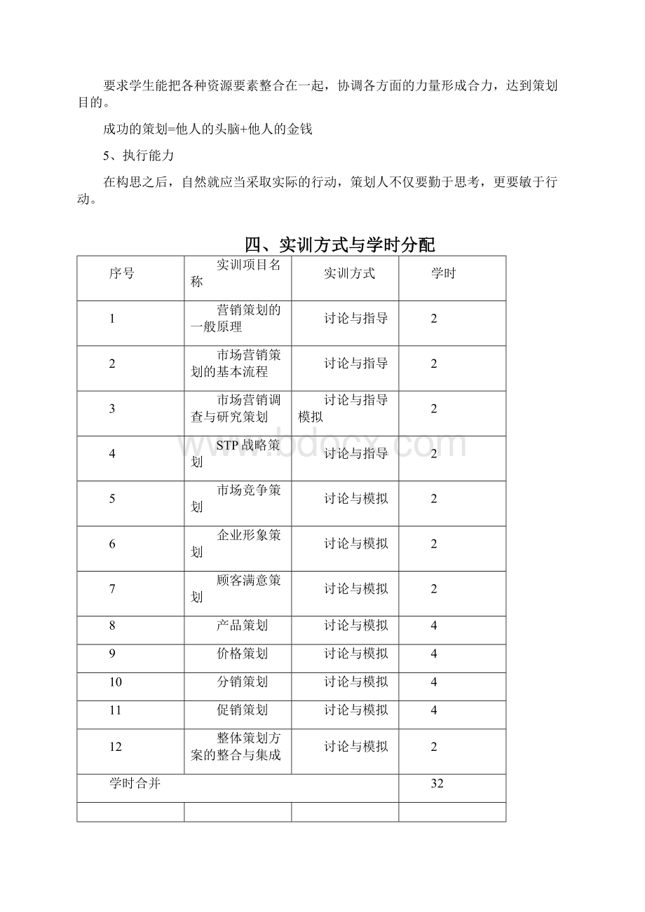 市场营销策划实训大纲.docx_第2页